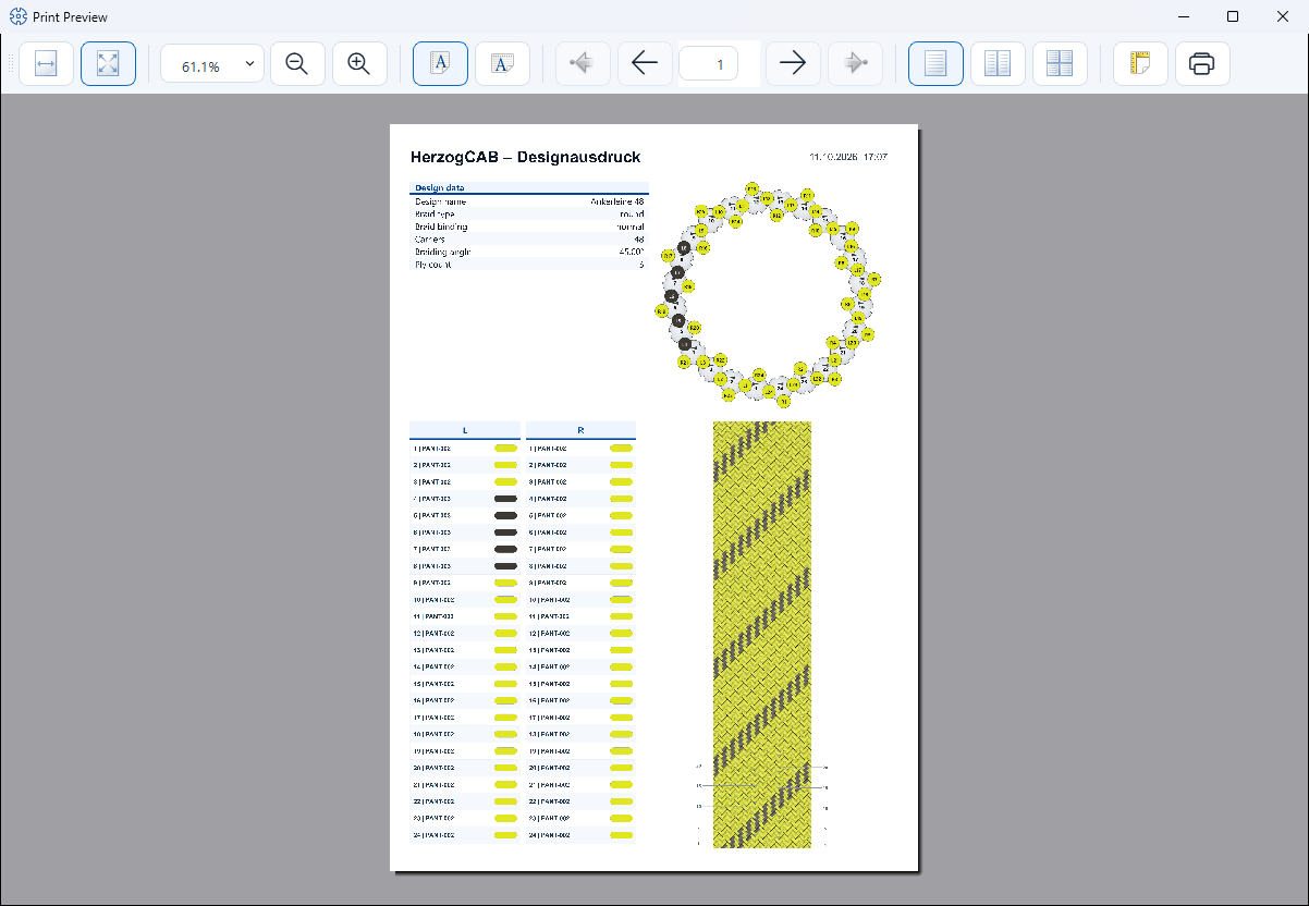 Print preview of a design with design data, Setup overview, carrier table and braid pattern